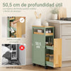 SoBuy NSR14-GR Carrito Estrecho Multiusos con Ruedas para comedor o baño Verde 50x20x79 cm